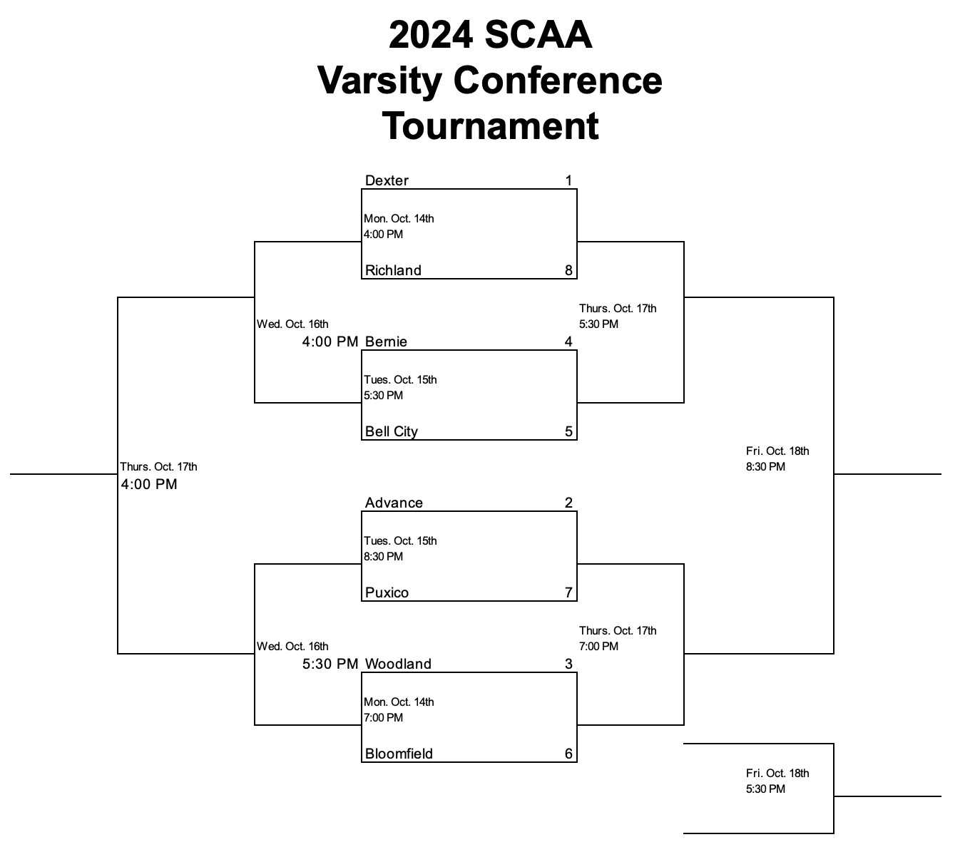 2024 SCAA Varsity Volleyball Conference Tournament Seeds Announced