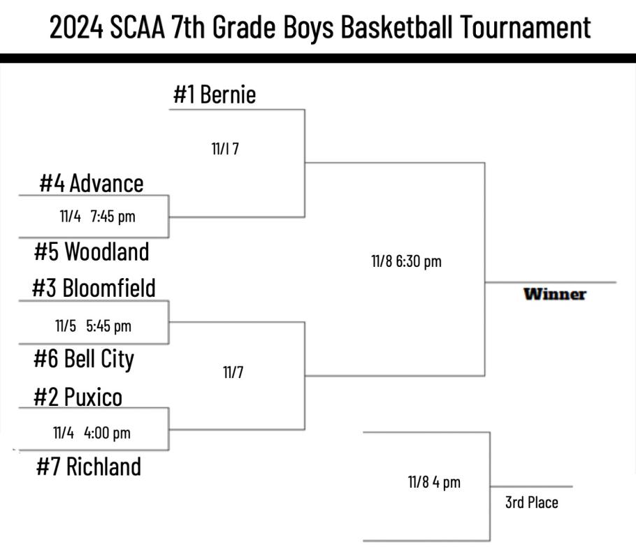 2024 SCAA 7th Grade Boys Basketball Tournament Announced