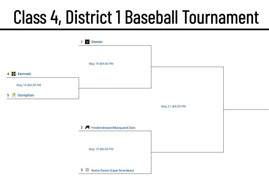 2025 Class 4, District 1 Baseball Tournament Seeds and Bracket Released