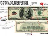 Local Businesses Be On the LOOKOUT for Counterfeit Money